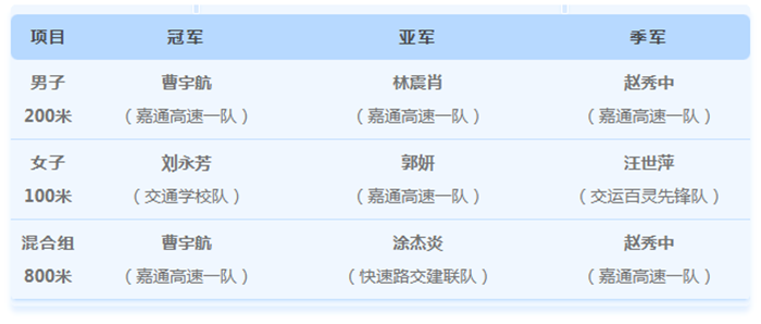 F8FE6C99-2578-4e7b-997F-B5E88FAEC39D_副本.png F8FE6C99-2578-4e7b-997F-B5E88FAEC39D_副本.png